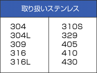 取り扱いステンレス：SUS304・SUS304L・SUS309・SUS316・SUS316L・SUS310S・SUS329・SUS405・SUS410・SUS430
